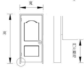 門 規格|【標準門尺寸】認識標準門尺寸：輕鬆掌握房門規格